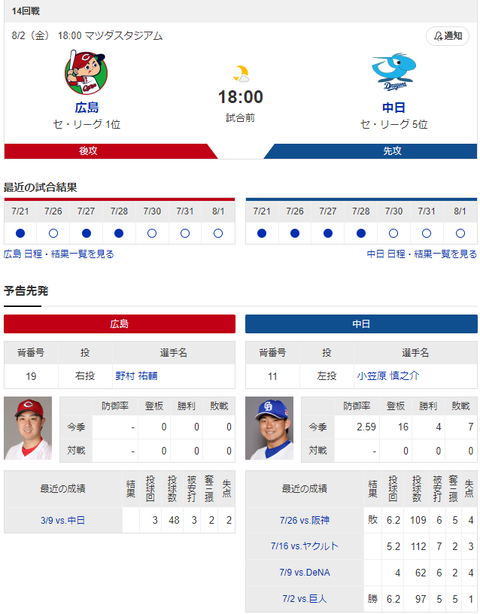スクリーンショット 2024-08-02 101519