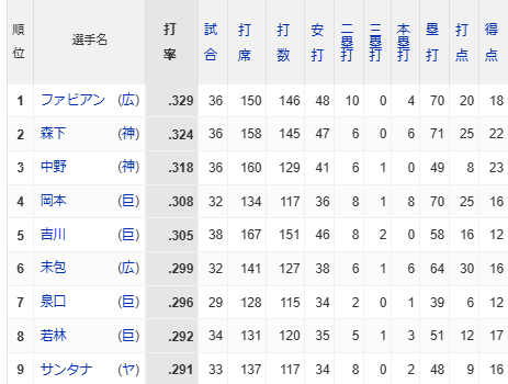 スクリーンショット 2025-05-15 084534