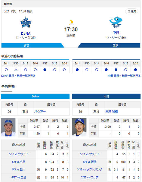 スクリーンショット 2025-05-21 093105