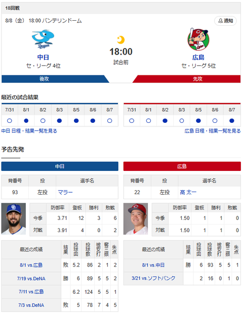 スクリーンショット 2025-08-08 113030