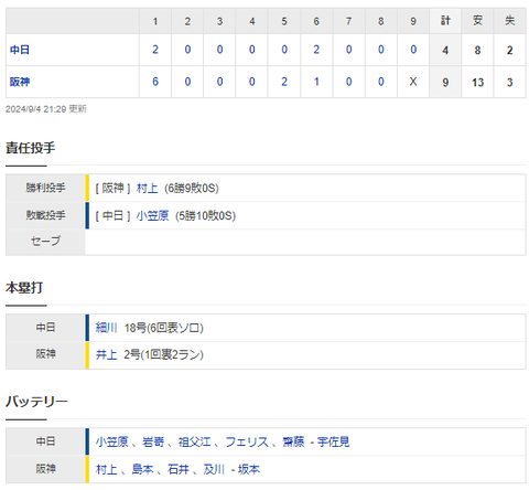 スクリーンショット 2024-09-04 213935