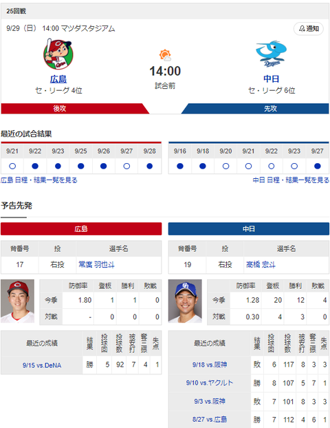 スクリーンショット 2024-09-29 100845