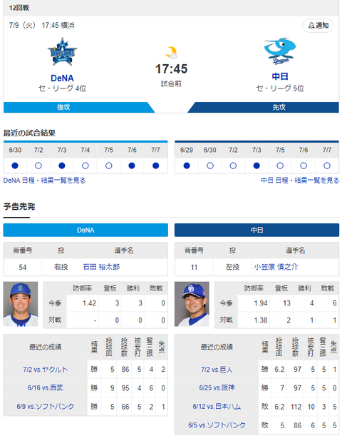 スクリーンショット 2024-07-09 095921