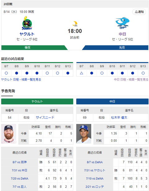 スクリーンショット 2024-08-14 121256