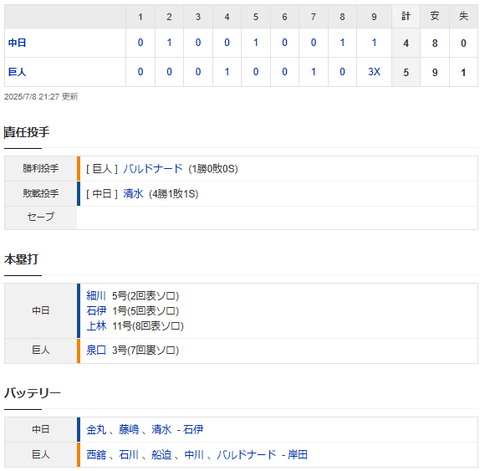 スクリーンショット 2025-07-08 213443
