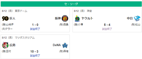 スクリーンショット 2024-08-12 222303