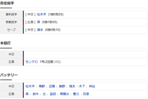 スクリーンショット 2026-03-07 161031
