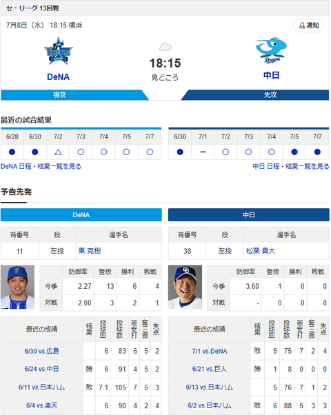 スクリーンショット 2026-07-08 064628