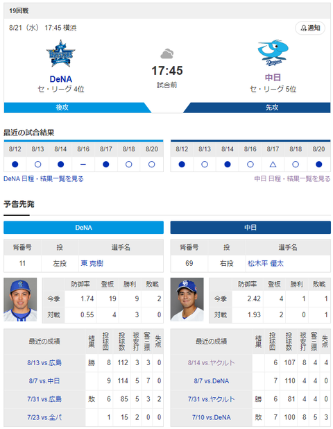 スクリーンショット 2024-08-21 104034