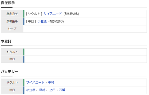 2023y06m23d_204802965