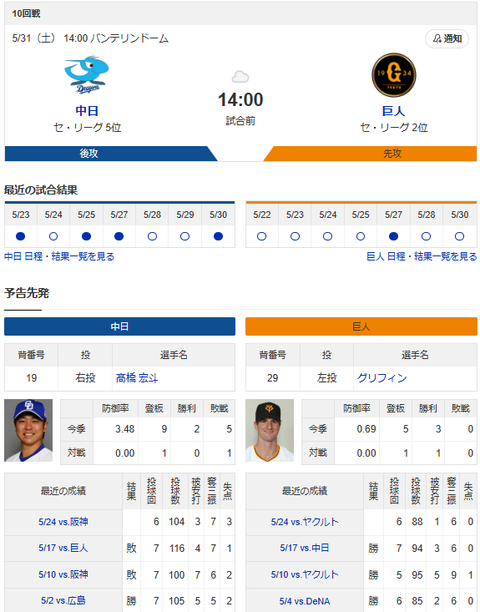 スクリーンショット 2025-05-31 082721