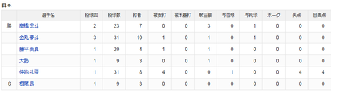スクリーンショット 2026-03-04 070539