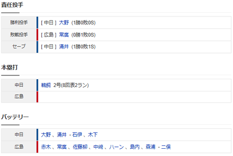 スクリーンショット 2026-03-08 162827