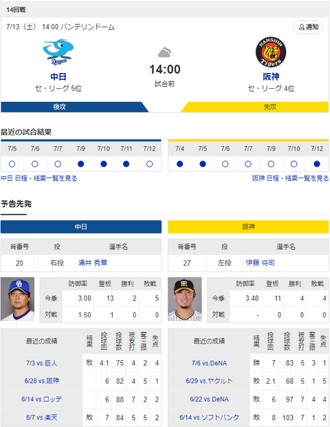 スクリーンショット 2024-07-13 104135