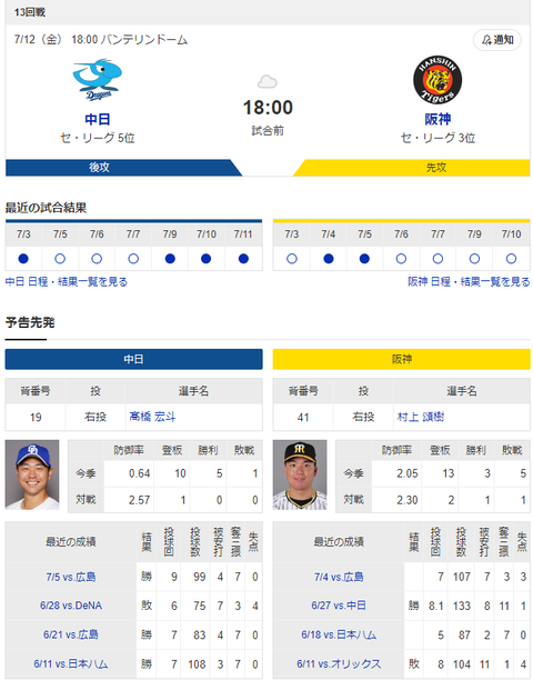 スクリーンショット 2024-07-12 130159