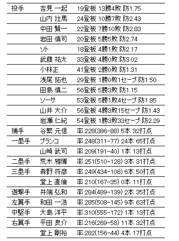 2016y08m24d_203850252