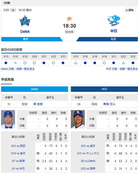 スクリーンショット 2025-03-25 201955