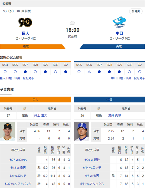 スクリーンショット 2024-07-03 084247