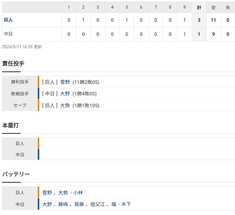 Screenshot_20240811-164227_Chrome (1)