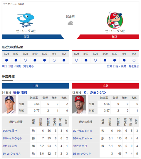 2020y09m03d_072636102