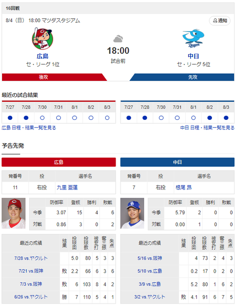 スクリーンショット 2024-08-04 081616