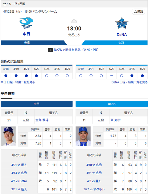 スクリーンショット 2026-04-28 093244