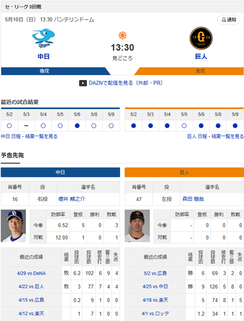 【ドラゴンズ実況】5/10 中日vs巨人（バンテリン）13:30～先発：櫻井【中継:CBC　BSTBS他】