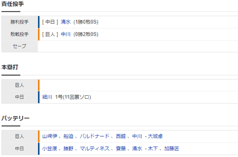 2024y04m02d_214902973