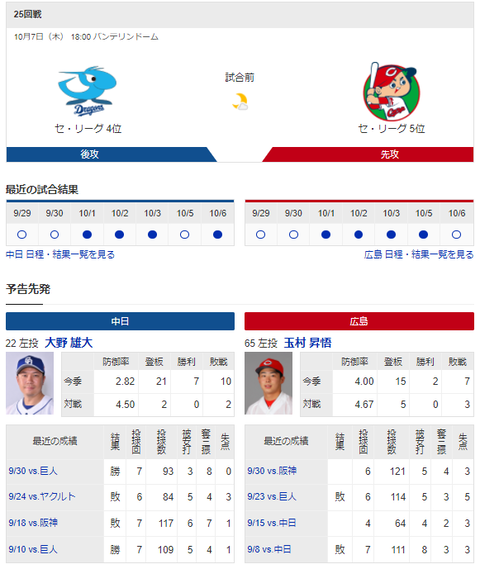 2021y10m07d_103732020