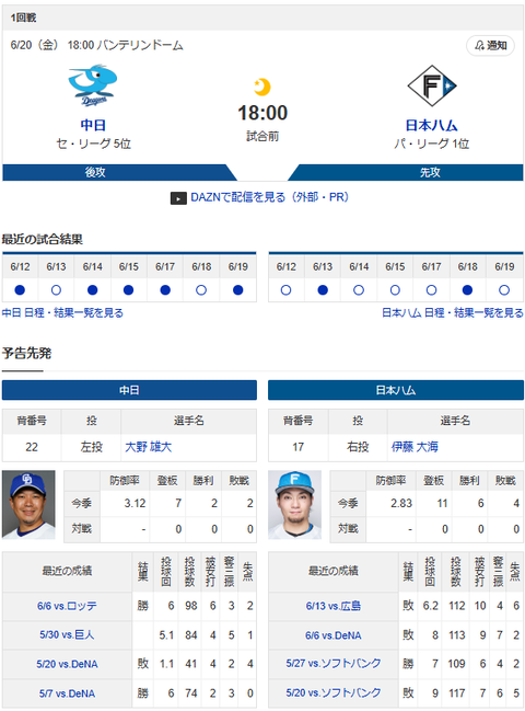 スクリーンショット 2025-06-20 095725