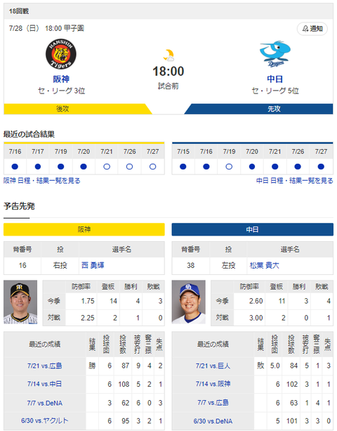 スクリーンショット 2024-07-28 101332