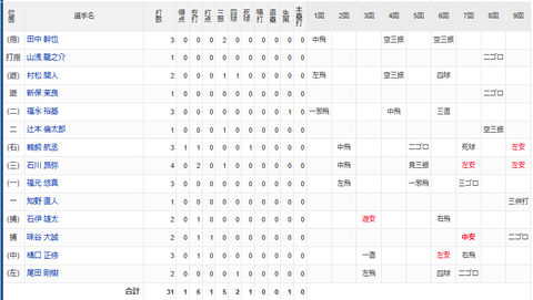 スクリーンショット 2026-02-15 161003