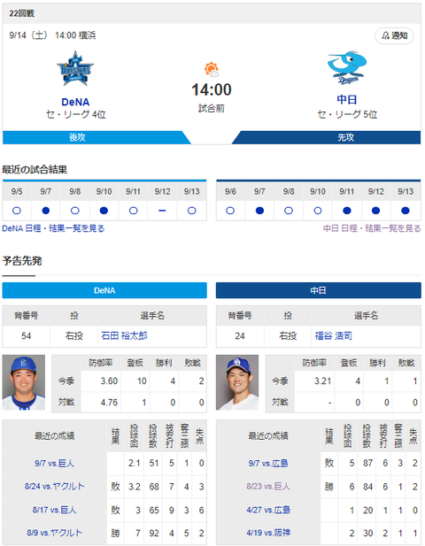 スクリーンショット 2024-09-14 115841