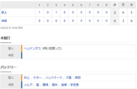 スクリーンショット 2024-08-10 170048