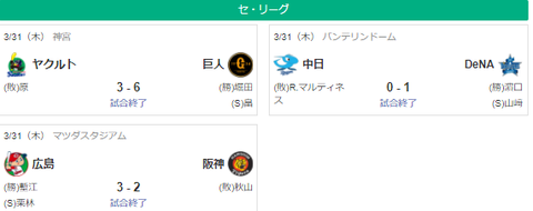 【3/31セ順位スレ】広＝巨＝＝ヤ横＝＝中＝神