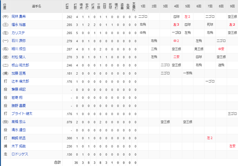 スクリーンショット 2024-09-18 214812