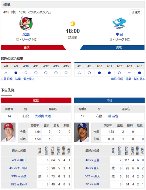 スクリーンショット 2025-04-15 220222