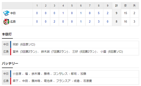 2020y03m22d_165653649