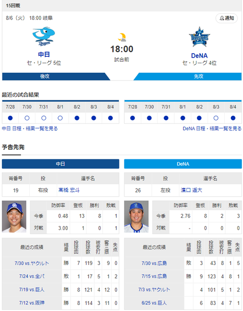 スクリーンショット 2024-08-06 103820