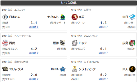スクリーンショット 2025-06-10 220106