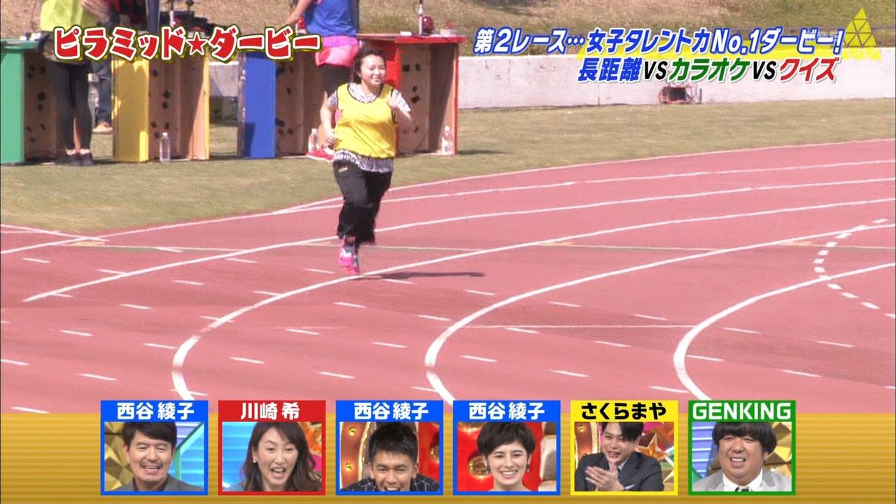 今気になる 芸能情報 17年さくらまやさんの現在 日大法学部に合格 カップ数の噂 今気になる 芸能情報 17年さくらまやさんの現在 日大法学部に合格 カップ数の噂