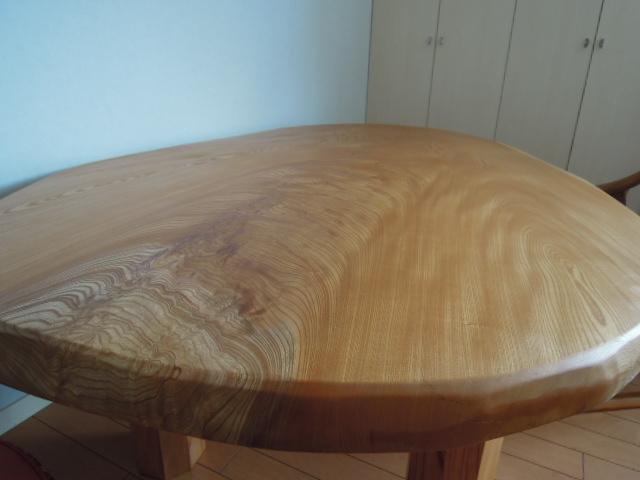 �礭�ʤ��ޤ�