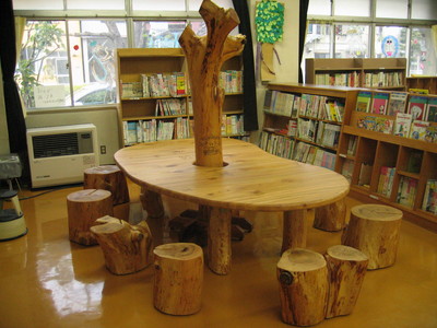 �ơ��֥봰��