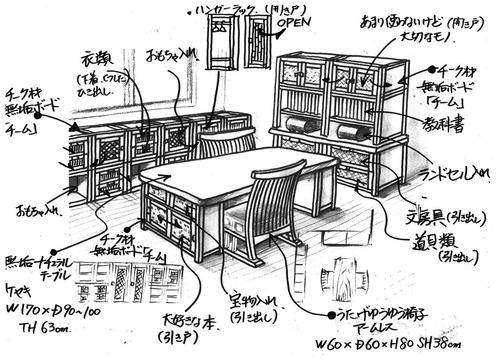 ���⤷���ؽ��ǥ������2