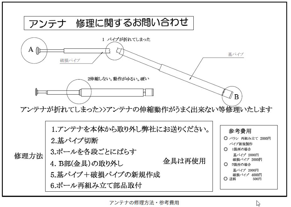 ロッドアンテナの修理が出来る l日記