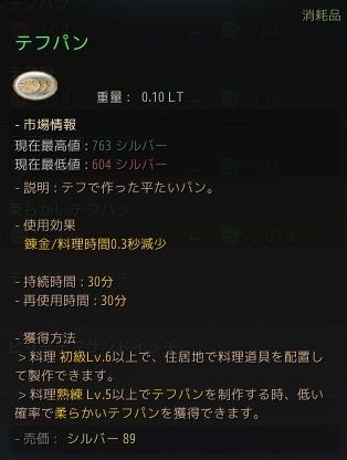 放置作業一覧 クザカ狂信徒の見聞録 黒い砂漠 放置作業一覧 クザカ狂信徒の見聞録 黒い砂漠