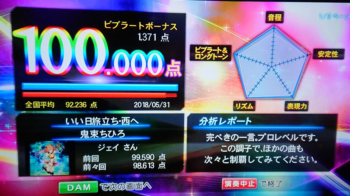 100点2曲目いい日旅立ち西へ カラオケ記録だｊ