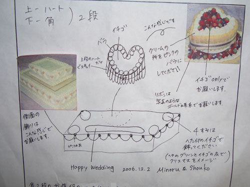 ウエディングケーキ作りに潜入 Be Mariage