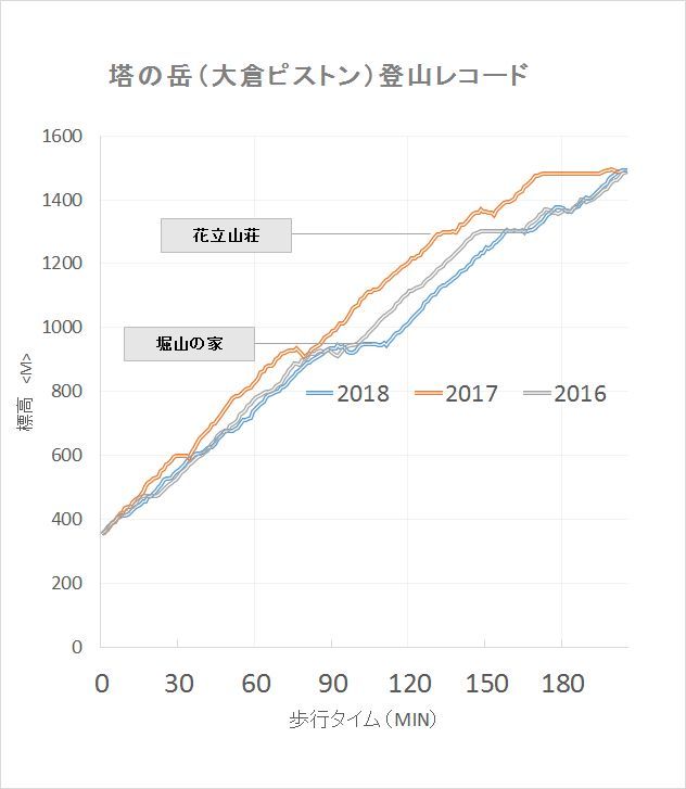 イメージ 17