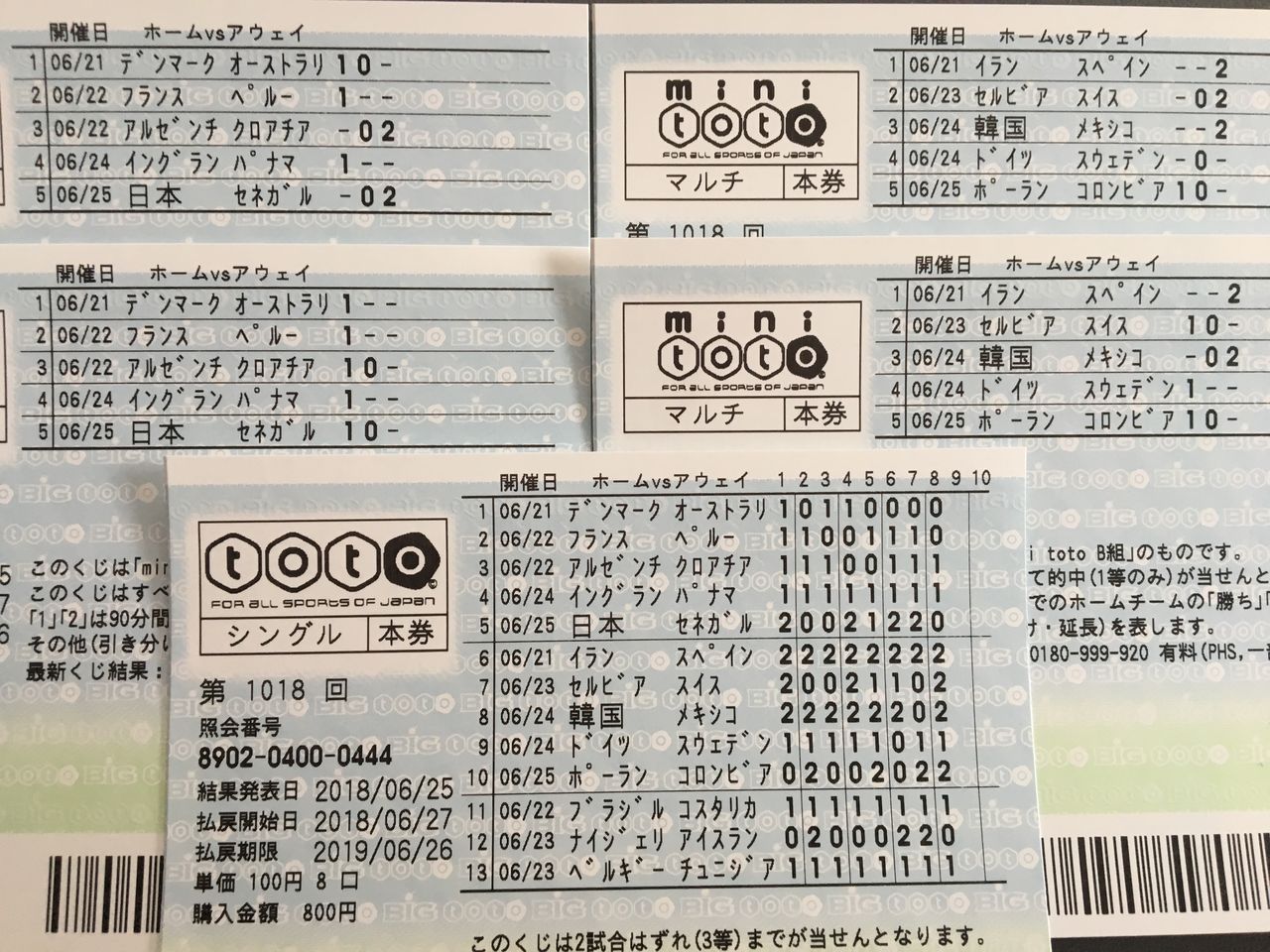 第1018回toto予想 ワールドカップ編 勉強も面白いけどtotoも面白いよ 第1018回toto予想 ワールドカップ編 勉強も面白いけどtotoも面白いよ